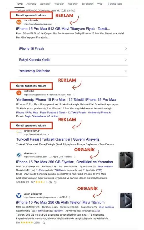 What SEO Does